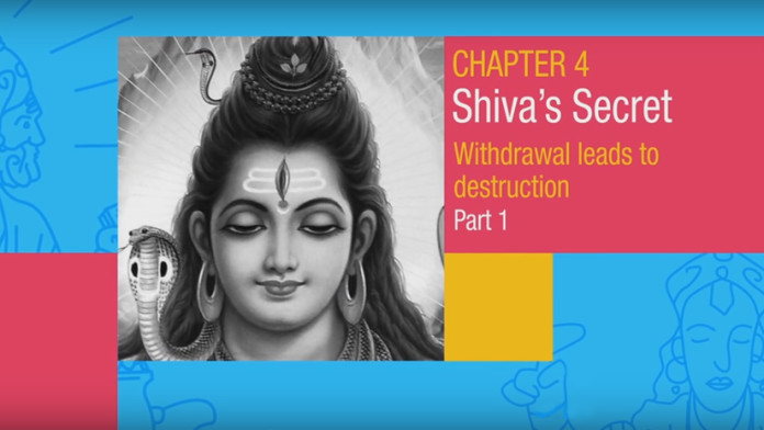 Chapter 4: Shiva’s Secret: Secrets of Hindu Calendar 