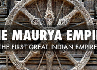 maurya dynasty